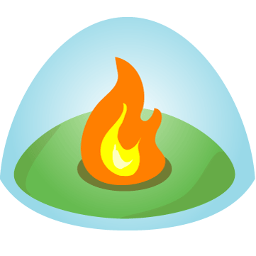 Campfire Integration